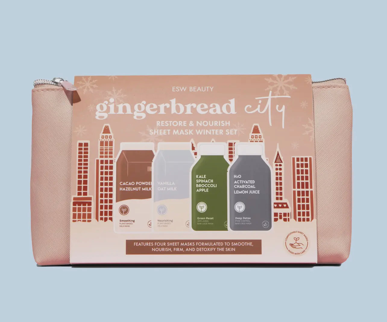 Gingerbread City Restoring & Nourishing Sheet Mask Set